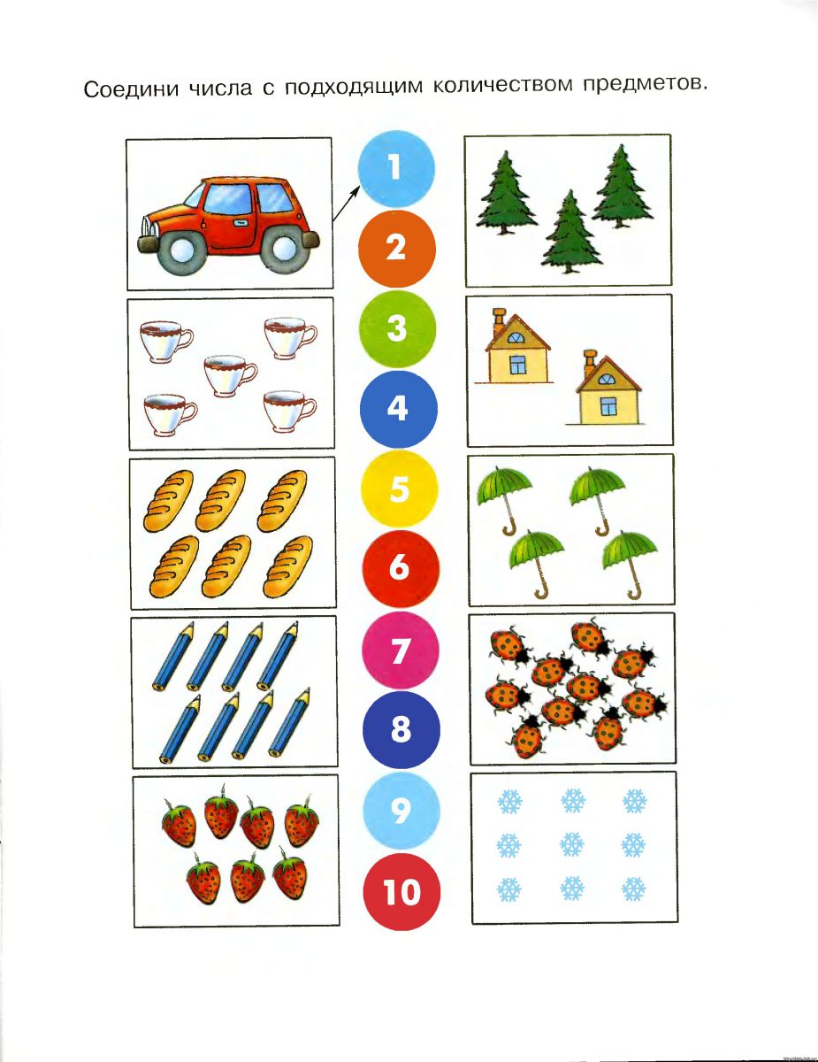 Технологическая карта по математическому развитию в старшей группе количество и счет
